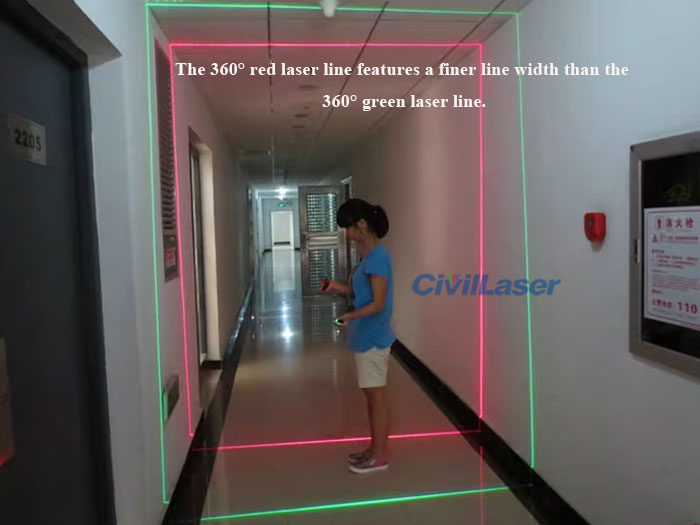 laser module special